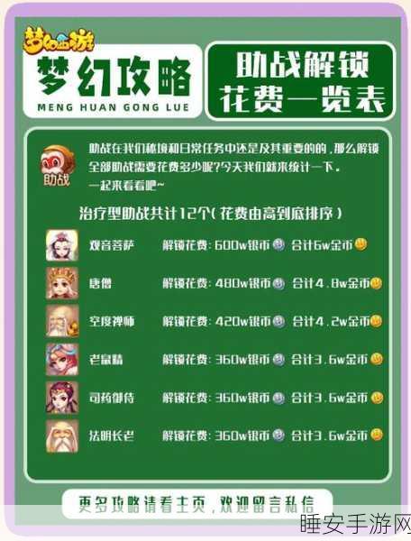 梦幻西游手游，全面解析活力获取、使用与恢复攻略