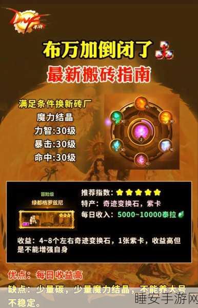 DNF高效搬砖攻略，解锁财富密码，日赚斗金不是梦