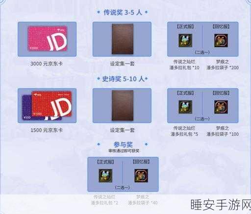 龙之谷等级礼包全攻略,解锁隐藏福利的秘籍