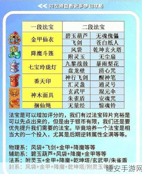 梦幻西游手游，揭秘无底洞法宝搭配秘籍，战力飙升不是梦！