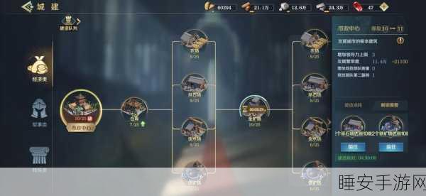 文明与征服,高效练级攻略大揭秘