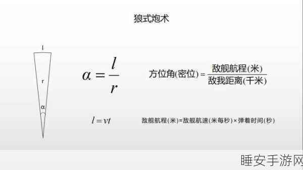战舰世界，精准打击！详解瞄准镜调整技巧与实战应用