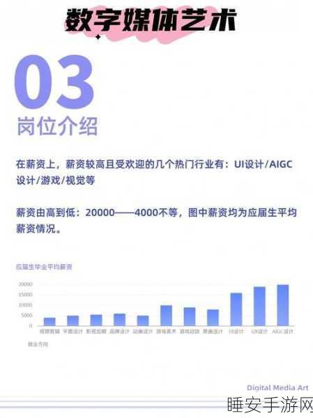 泰拉瑞亚探险新篇章，揭秘蜂蜜蜡的奇妙宝藏与多元应用