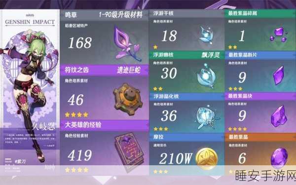 原神久岐忍四星武器精选指南,打造全能辅助的必备利器