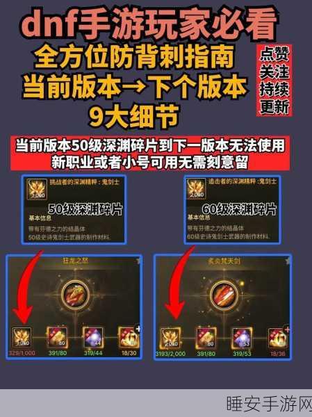 DNF手游，深入解析12+与17+版本的差异与特色