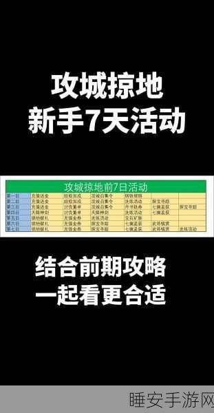 手游攻略,攻城掠地必胜法则,揭秘御宝装备穿戴策略