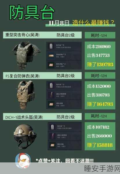 三角洲行动破壁者终极攻略，揭秘隐藏关卡与极速通关秘籍