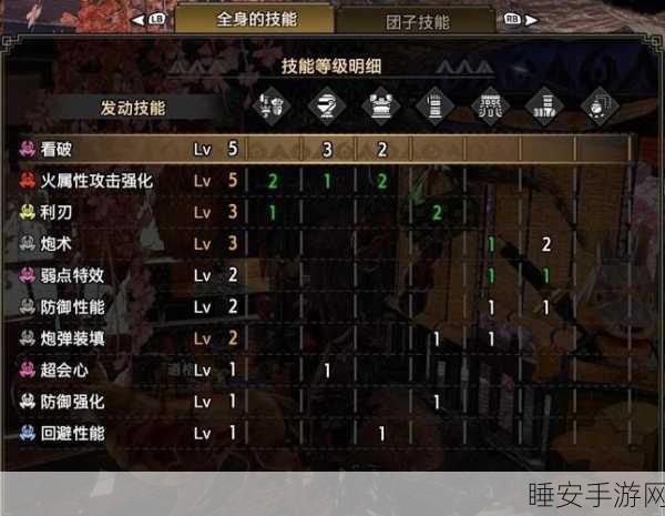 铳枪王者之路，怪物猎人OL铳枪性能全解析与实战高效输出秘籍
