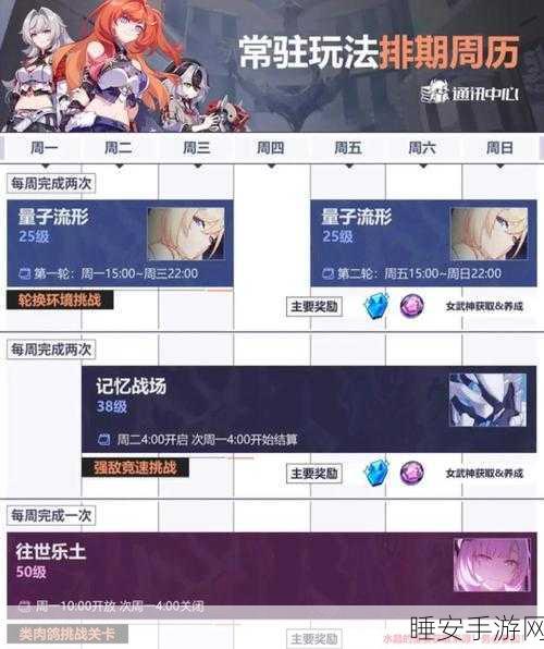 崩坏3高手攻略,揭秘高效收集崩坏碎片的绝密技巧