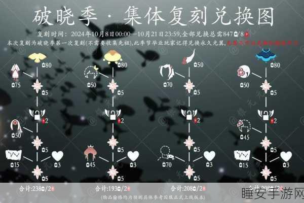 手游资讯,光遇双子先祖解锁秘籍,全攻略+精准定位,助你轻松探索!