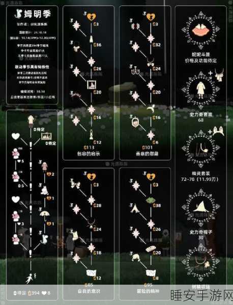 光遇樱花季攻略，精准捕捉烛火掉落时间，浪漫探索赢取限定奖励