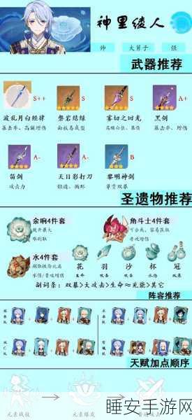 原神角色专属武器与圣遗物深度揭秘,解锁角色潜能的终极密钥