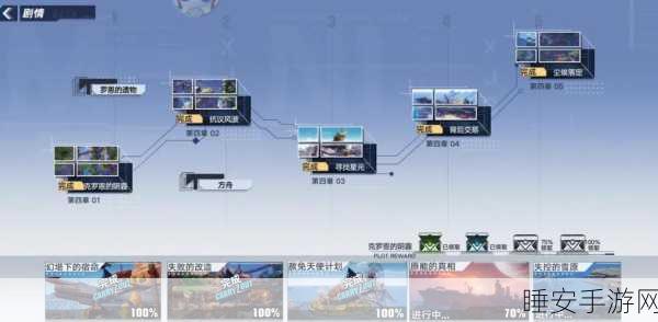 幻塔深度攻略,全面掌握注能器与元素矿石的高效获取秘籍
