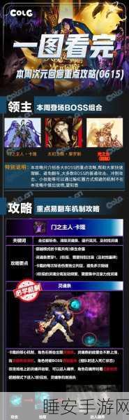DNF次元回廊高效跳车秘籍,异界战场上的制胜法宝