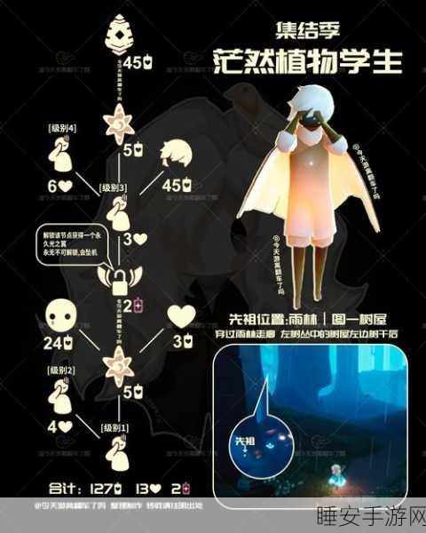 光遇花憩节揭秘，双马尾先祖寻觅指南与惊喜活动详解