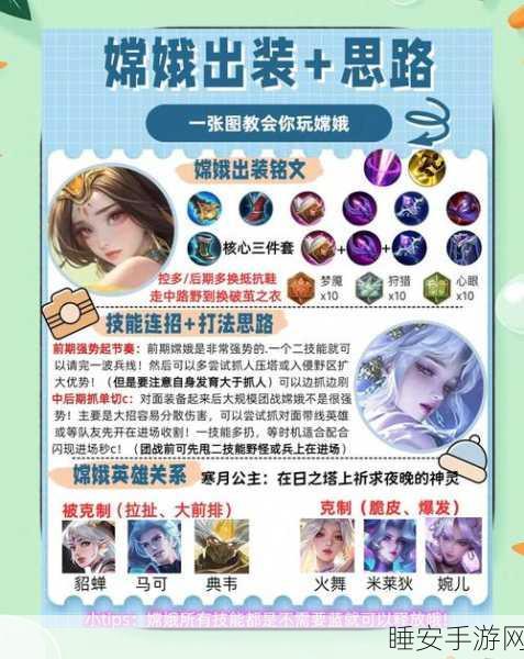 王者荣耀嫦娥深度解析，属性、技能与铭文搭配全攻略