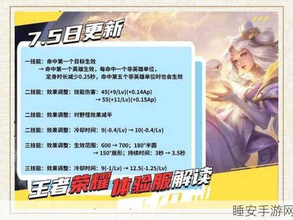 王者荣耀嫦娥深度解析,属性、技能与铭文搭配全攻略