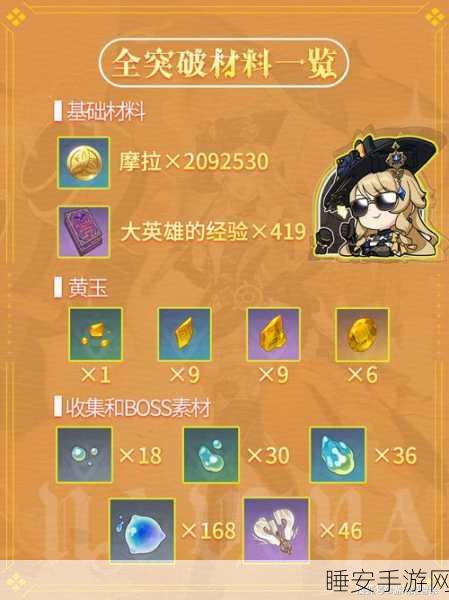 原神小王子猫咪寻觅指南,全面攻略助你快速定位