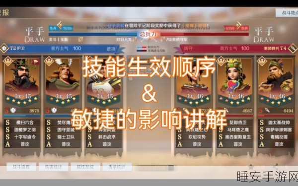 S突击技能争霸赛,文明与征服技能深度剖析