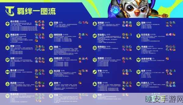 金铲铲之战双城之战,揭秘小法师获取攻略与赛事亮点
