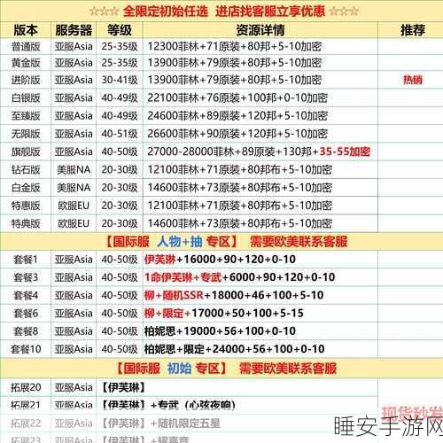暗黑3玩家必看，美服VS亚服，哪个更适合你？