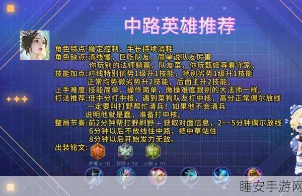 王者荣耀铭文获取秘籍,解锁英雄潜能的全方位攻略