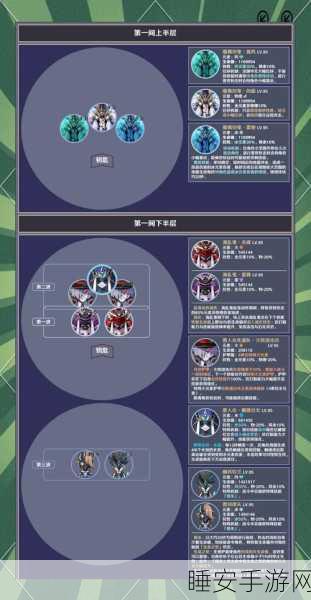 魔域手游深度解析,揭秘人物属性与秘境探险全攻略