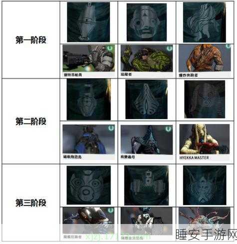 星际战甲深度解析,银光林地任务药剂全攻略
