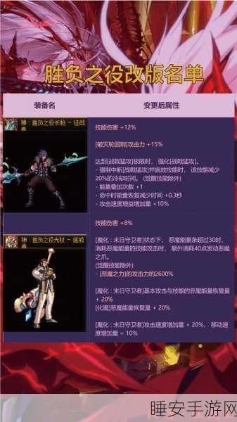 DNF95版本终极揭秘，匕首排行重塑，隐藏神器意外登顶！