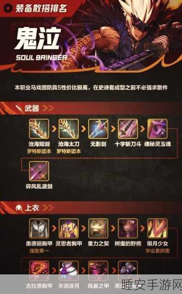 DNF手游深度解析,艾肯装备修罗属性选择全攻略