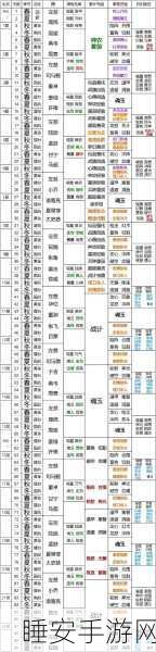飞熊轻骑驰骋三国，三国志·汉末霸业兵种深度剖析及实战应用