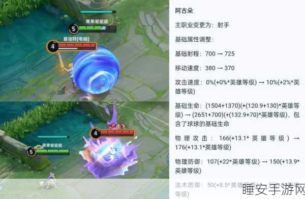 王者荣耀深度攻略，揭秘阿古朵体系的制胜之道