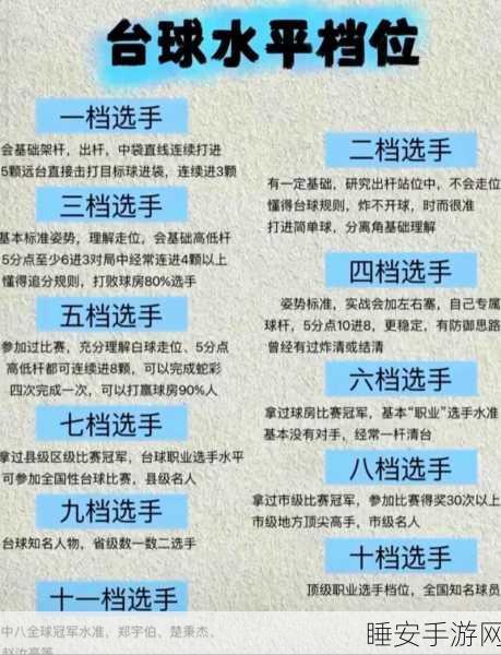 球球大作战,个人模式速分速合技巧揭秘,称霸战场的秘籍!
