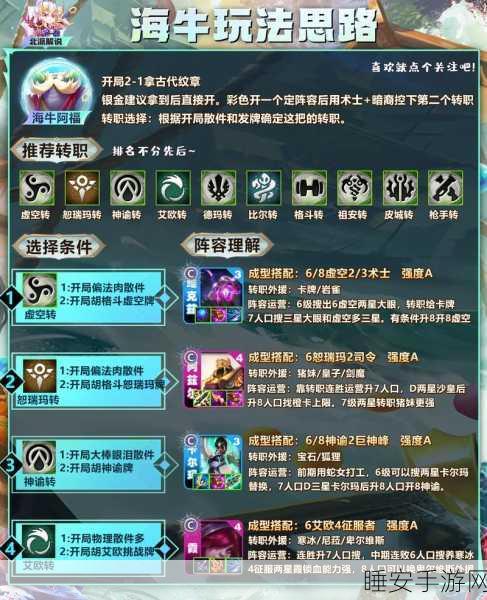 云顶之弈高手进阶，揭秘刷新机制与重置策略，实战登顶秘籍