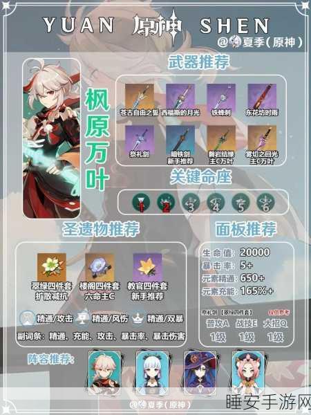 原神万叶精通毕业标准揭秘，高手进阶必备指南