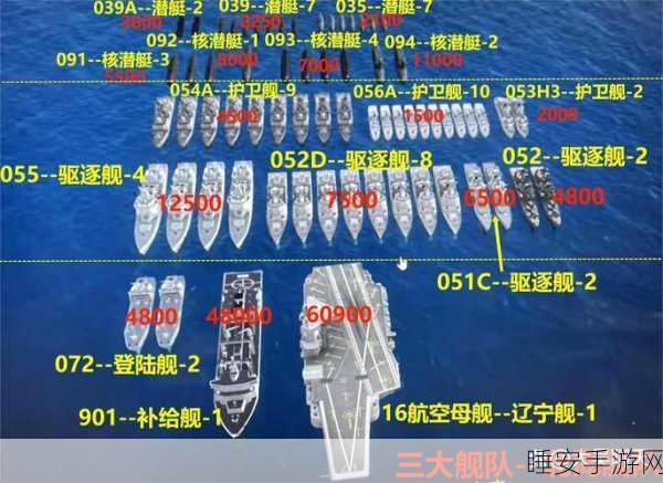 宁海战舰深度剖析，性能卓越，实战策略全揭秘