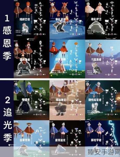 光遇蹦迪先祖复刻全攻略,位置详解与高效获取指南
