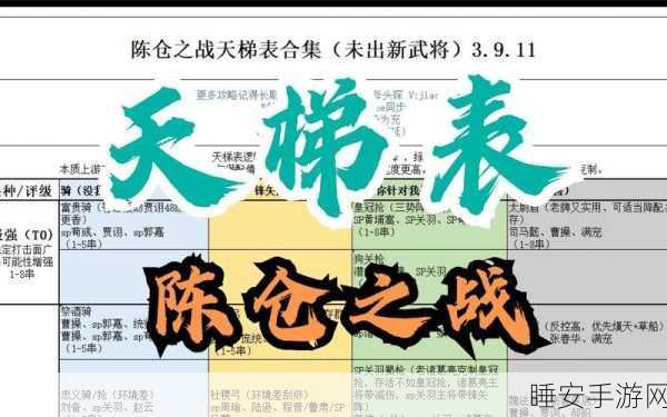 三国志战略版陈仓之战全攻略，顶级配将表揭秘，助你称霸沙场