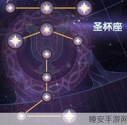 剑与远征群星之幕,深度攻略与特色揭秘,解锁全新战斗维度