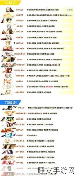 阴阳师手游新式神泷震撼登场，技能深度剖析与斗技实战策略