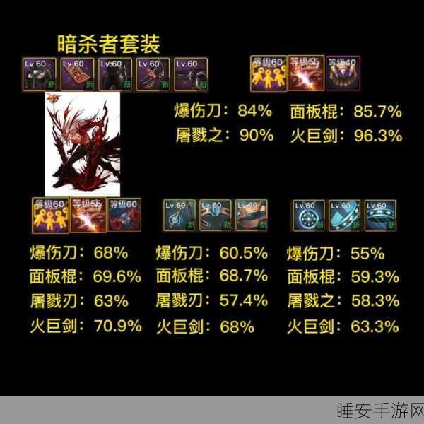 DNF惊现残酷杀队友机制,是竞技深度还是道德争议?