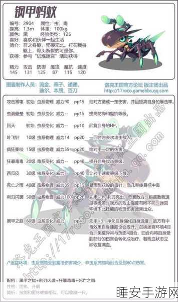 洛克王国,顶尖刷装备秘籍,解锁高效地点与实战攻略
