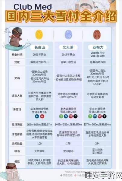霜鹿奇遇席卷山海,中山雪山支离山成捕捉热地——详解捕捉攻略与玩家心得