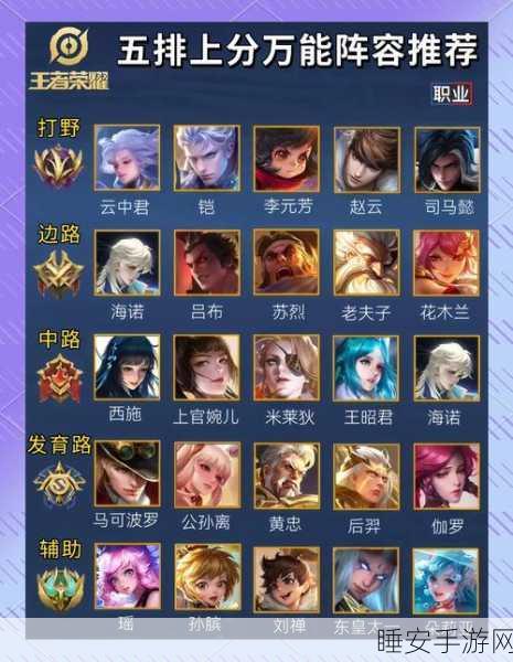 王者荣耀王者段位人数揭秘,顶尖玩家数量大起底