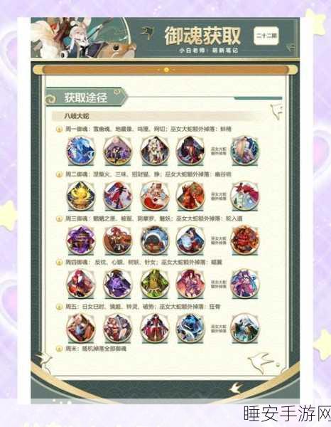 阴阳师10层御魂挑战赛,解锁荣耀与技巧的巅峰对决