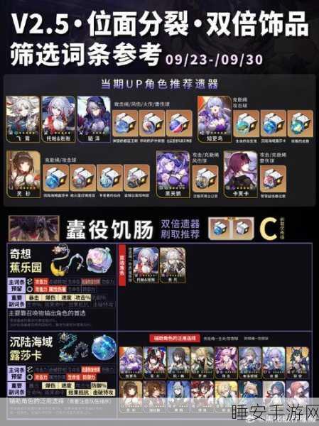 崩坏星穹铁道位面大分裂，双倍掉落高效刷取全攻略