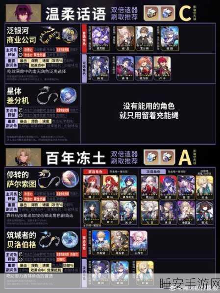 崩坏星穹铁道位面大分裂,双倍掉落高效刷取全攻略