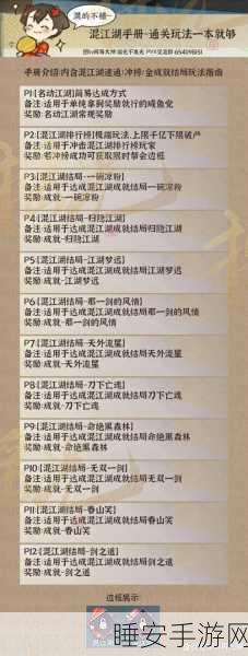 手游深度解析,楚留香生活技能全攻略,助你成为江湖生活大师