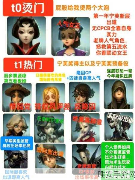改写，揭秘！第五人格人气主播萌哥颜值大起底