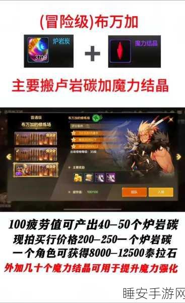 DNF高手进阶,矛盾结晶体获取秘籍与实战应用详解(含最新赛事解析)